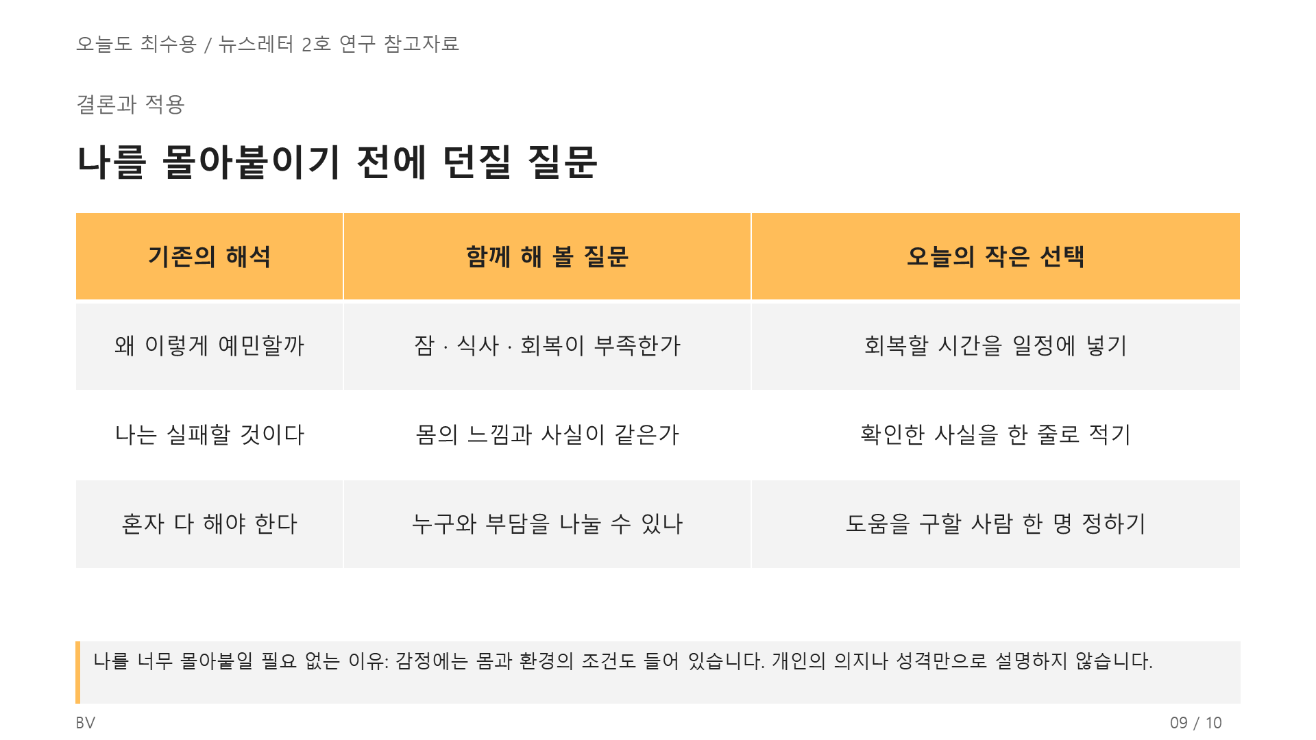 감정은 몸의 문제다! 9쪽
