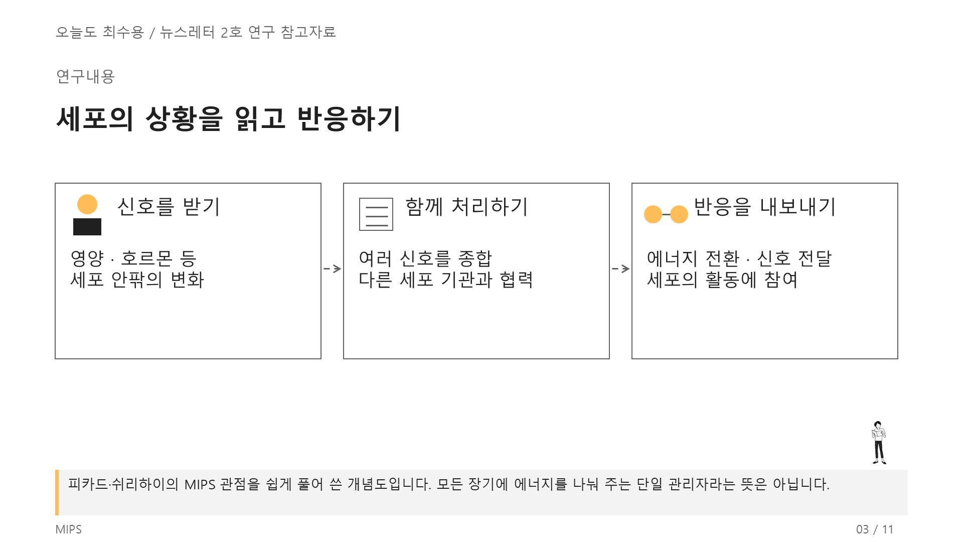 무기력은 멘탈의 문제가 아니다! 3쪽
