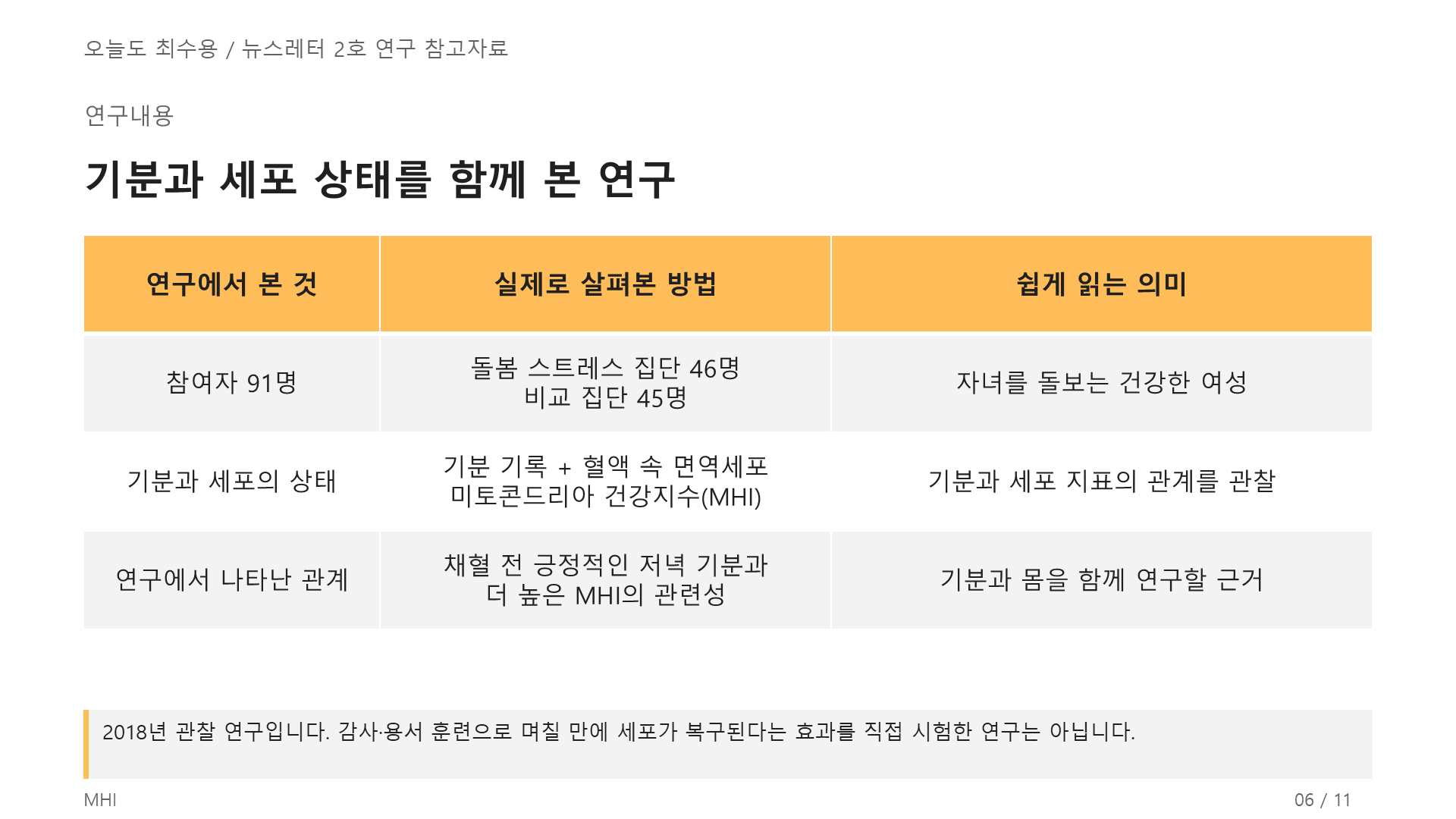 무기력은 멘탈의 문제가 아니다! 6쪽