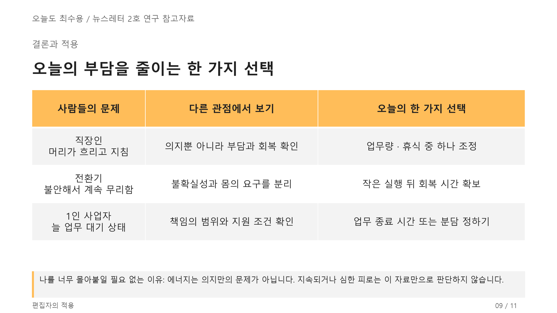 무기력은 멘탈의 문제가 아니다! 9쪽